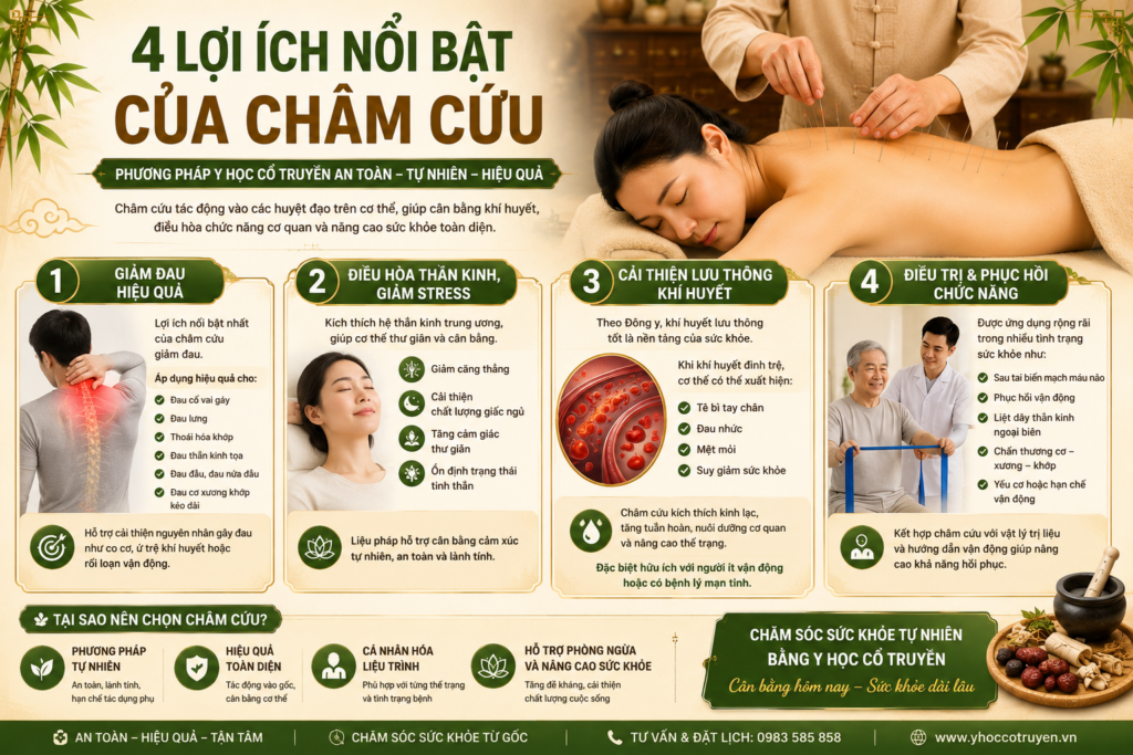 Lợi Ích Nổi Bật Của Châm Cứu Y Học Cổ Truyền